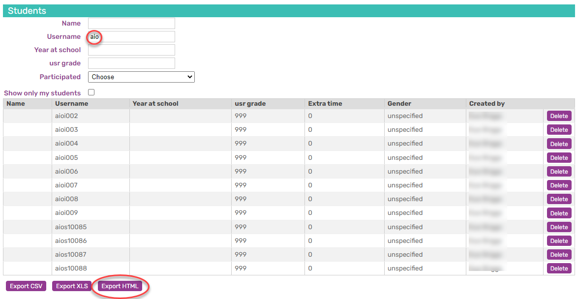 Usernames view